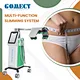 Full body contouring system
